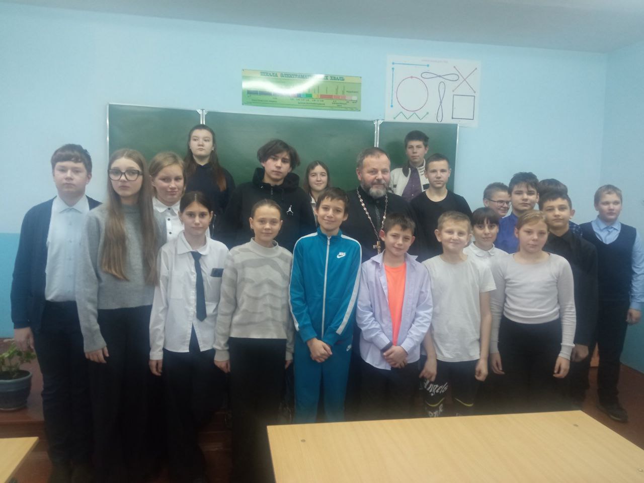 Участники встречи